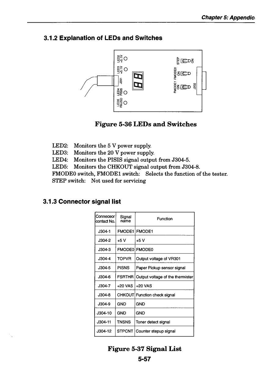 Canon FAX L800 Parts and Service Manual-5